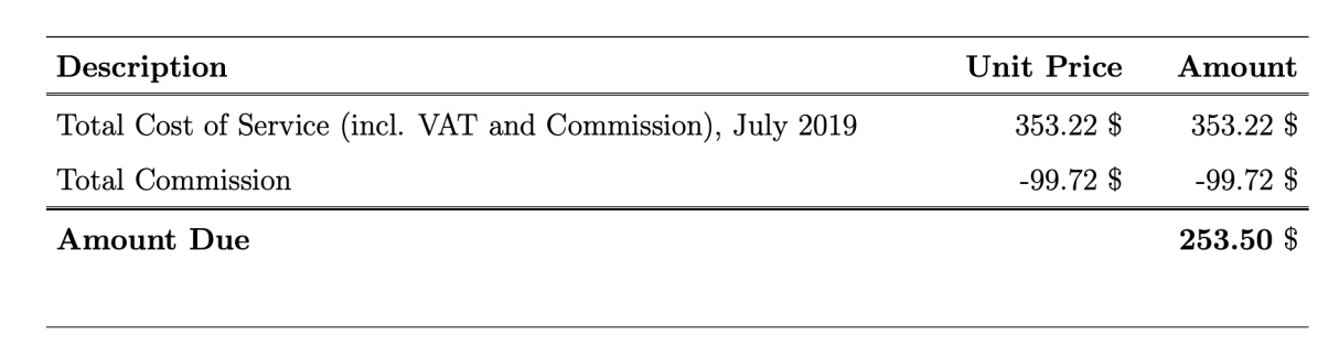 Example Travel Agency