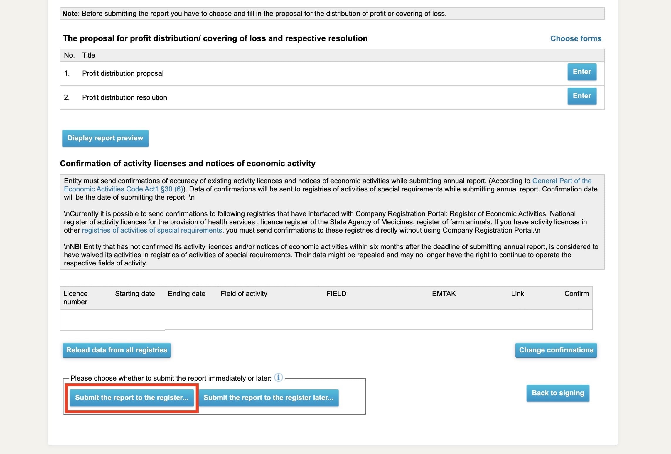 resolución de distribución de beneficios