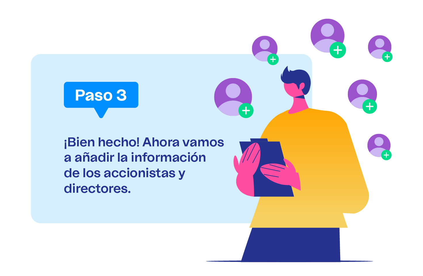 Identifica a los miembros de la empresa