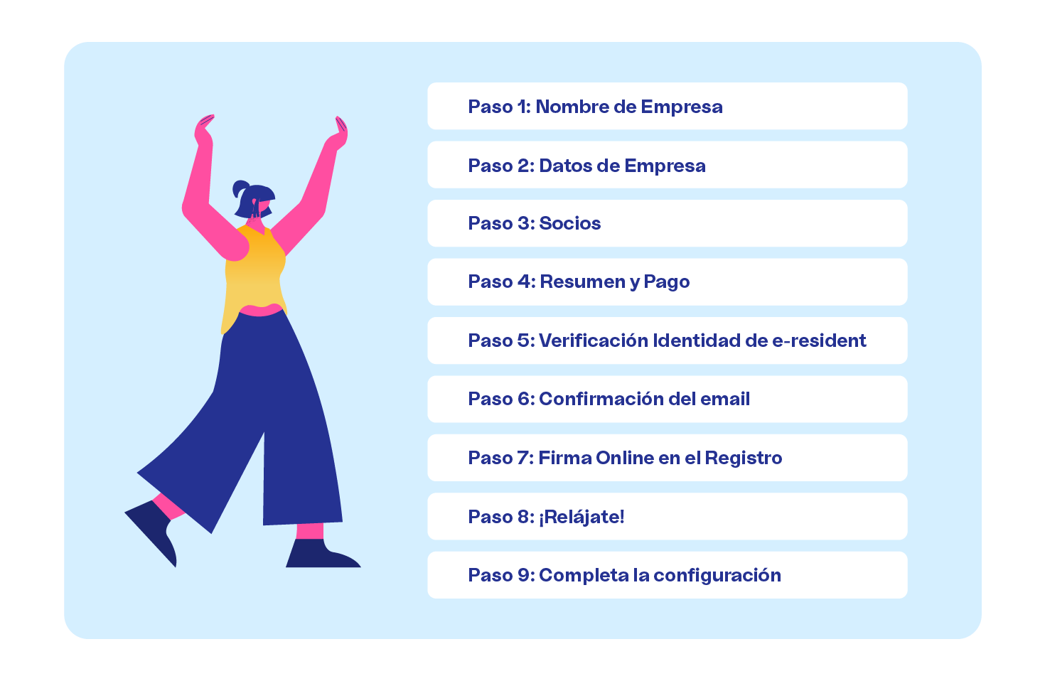 Cómo registrar tu empresa en Estonia